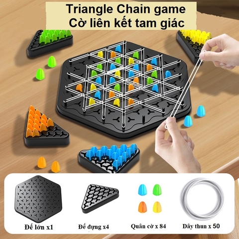 Triangle Chain Game
